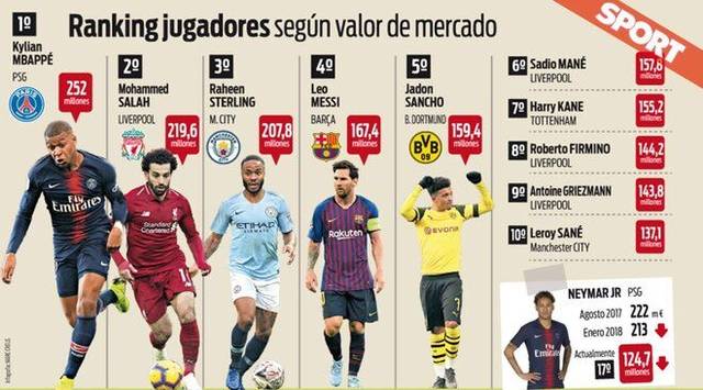 皇马试图通 皇马试图通