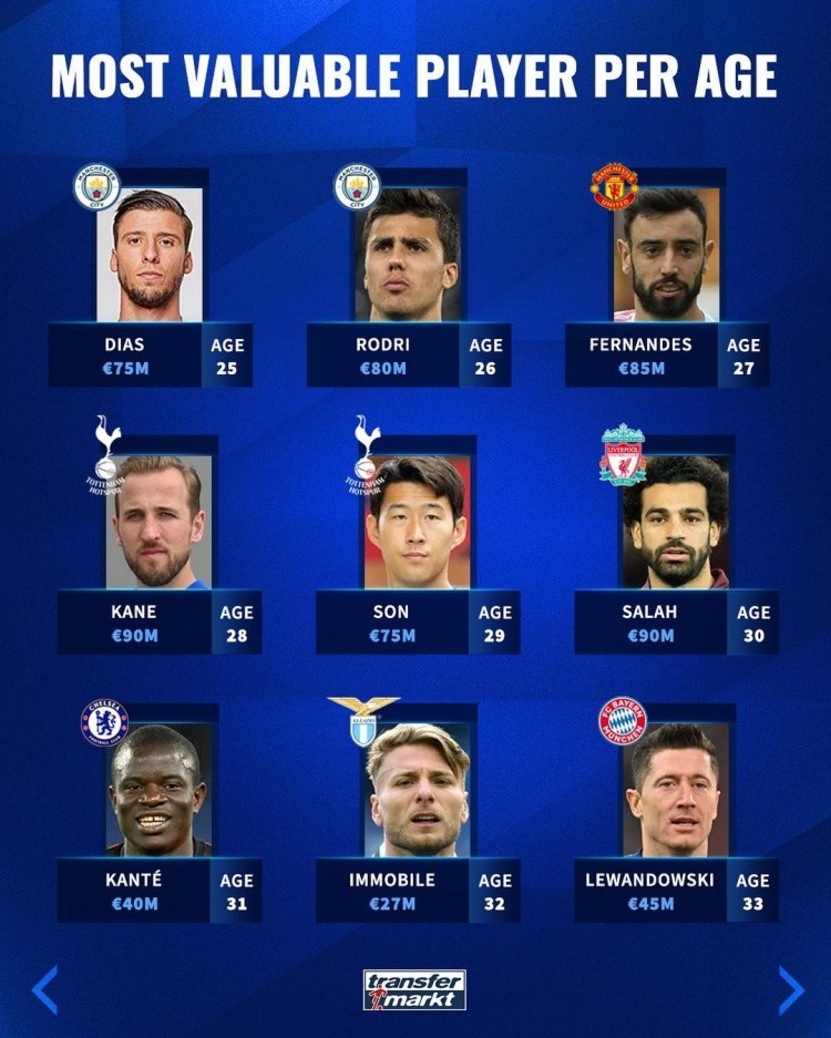 比赛吸引了 比赛吸引了