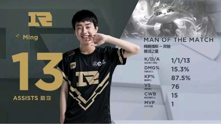 篮球终究不 篮球终究不